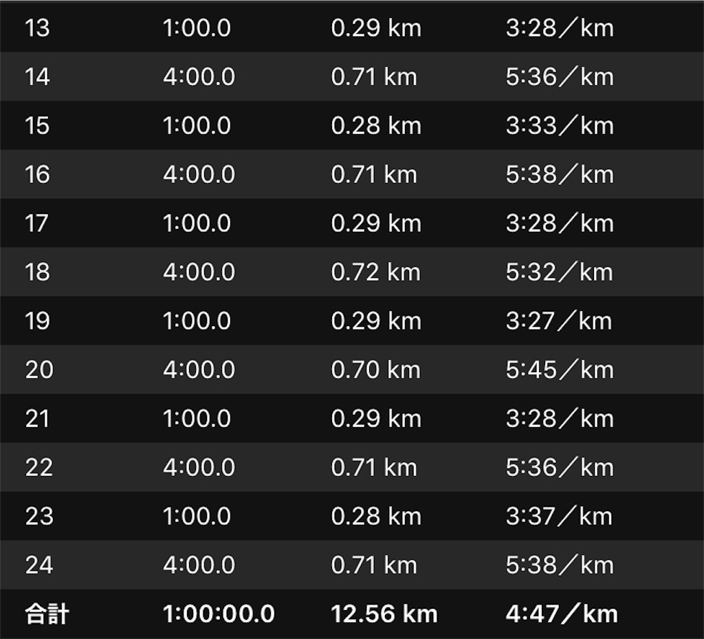 f:id:ooi001ooi:20190717211437j:image f:id:ooi001ooi:20190717211437j:image