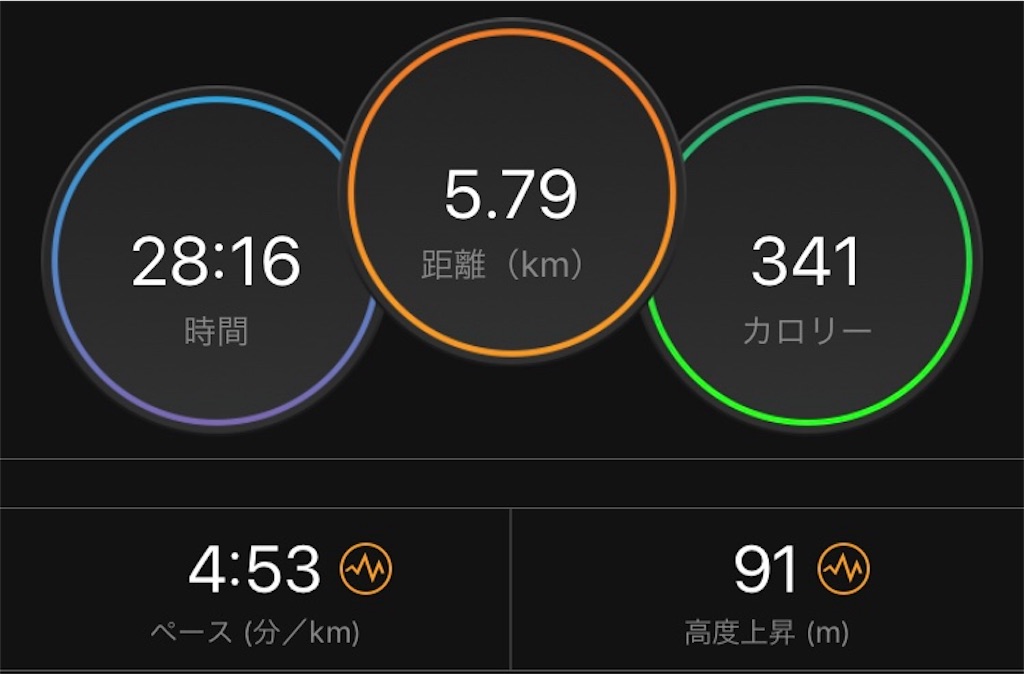 f:id:ooi001ooi:20190724212801j:image