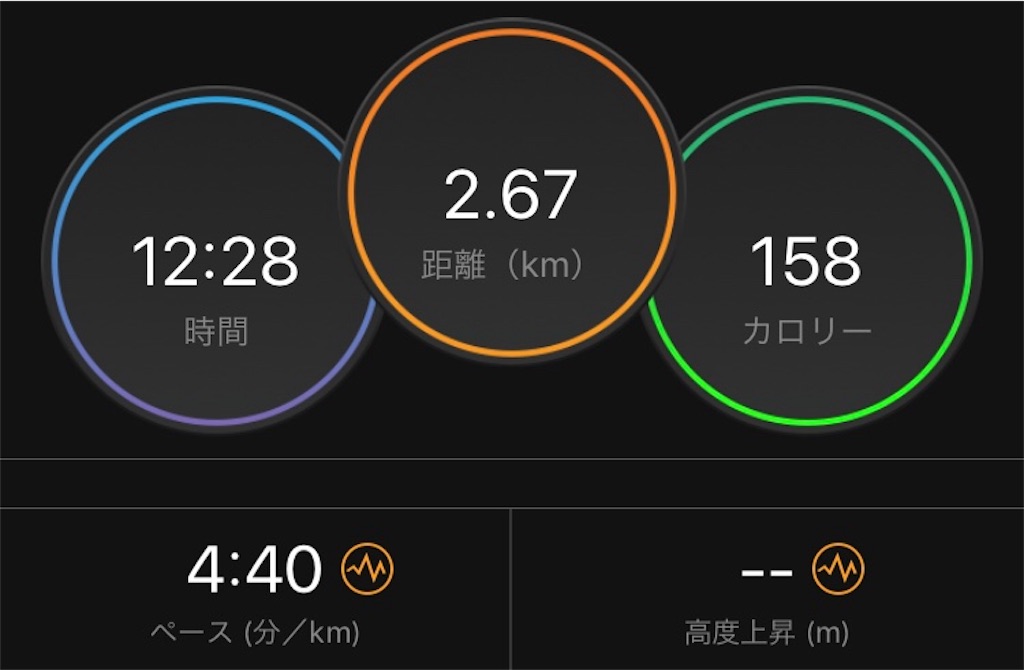 f:id:ooi001ooi:20190724212858j:image