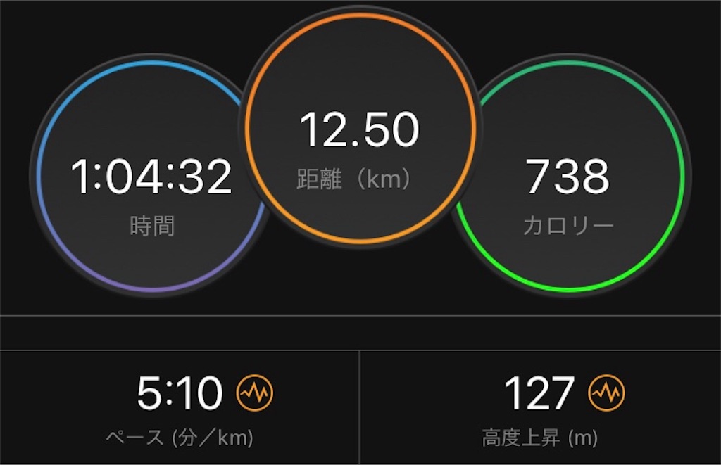 f:id:ooi001ooi:20190814092240j:image f:id:ooi001ooi:20190814092240j:image