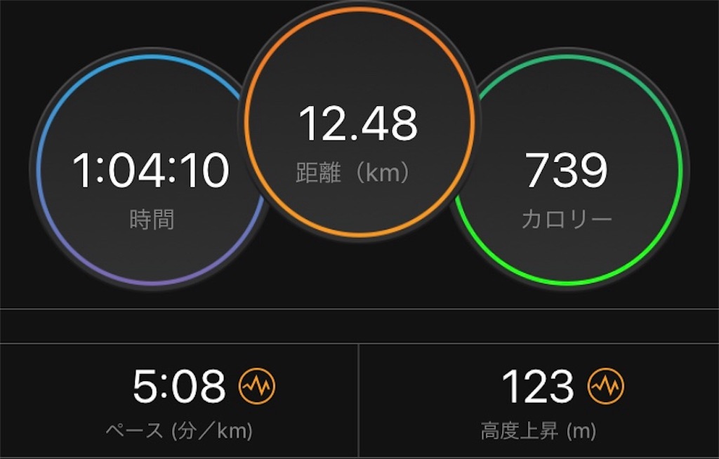 f:id:ooi001ooi:20190814092615j:image f:id:ooi001ooi:20190814092615j:image