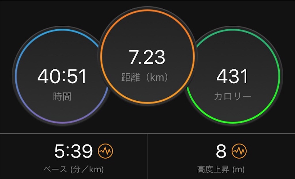 f:id:ooi001ooi:20190825192102j:image f:id:ooi001ooi:20190825192102j:image