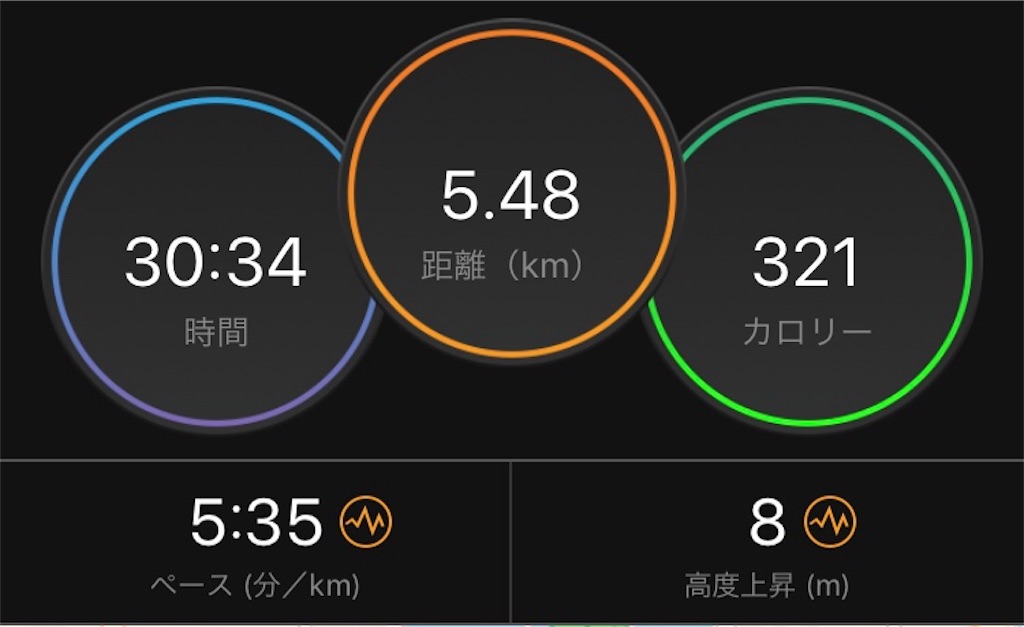 f:id:ooi001ooi:20190904174121j:image