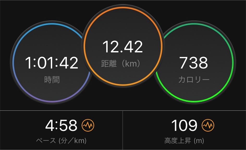 f:id:ooi001ooi:20190907213122j:image