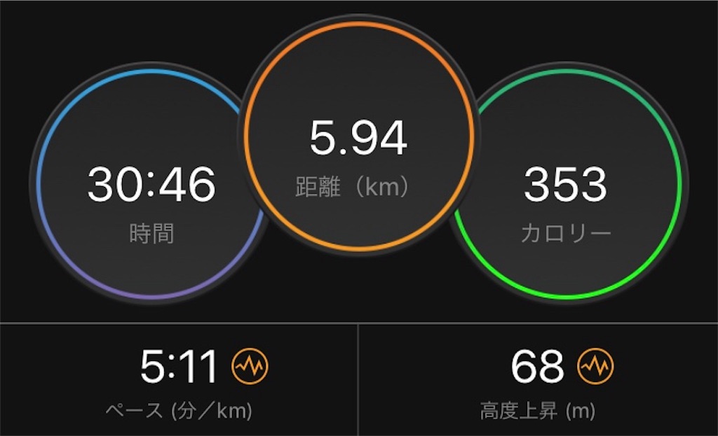 f:id:ooi001ooi:20190907213144j:image