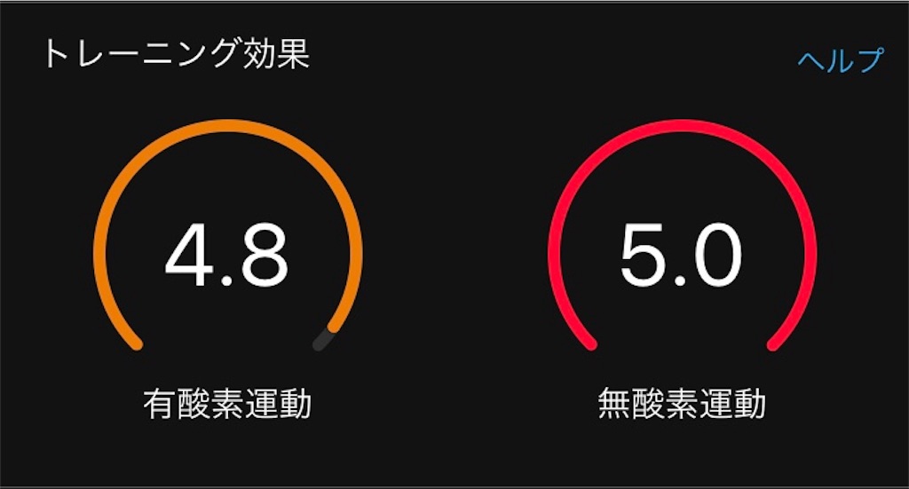 f:id:ooi001ooi:20190907213433j:image