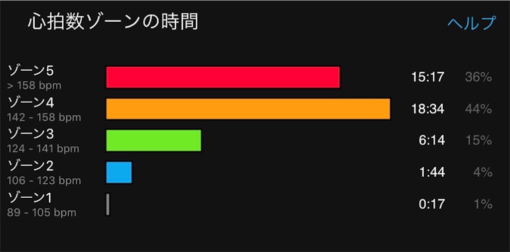 f:id:ooi001ooi:20190907213536j:image