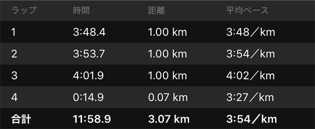 f:id:ooi001ooi:20190911183010j:image f:id:ooi001ooi:20190911183010j:image