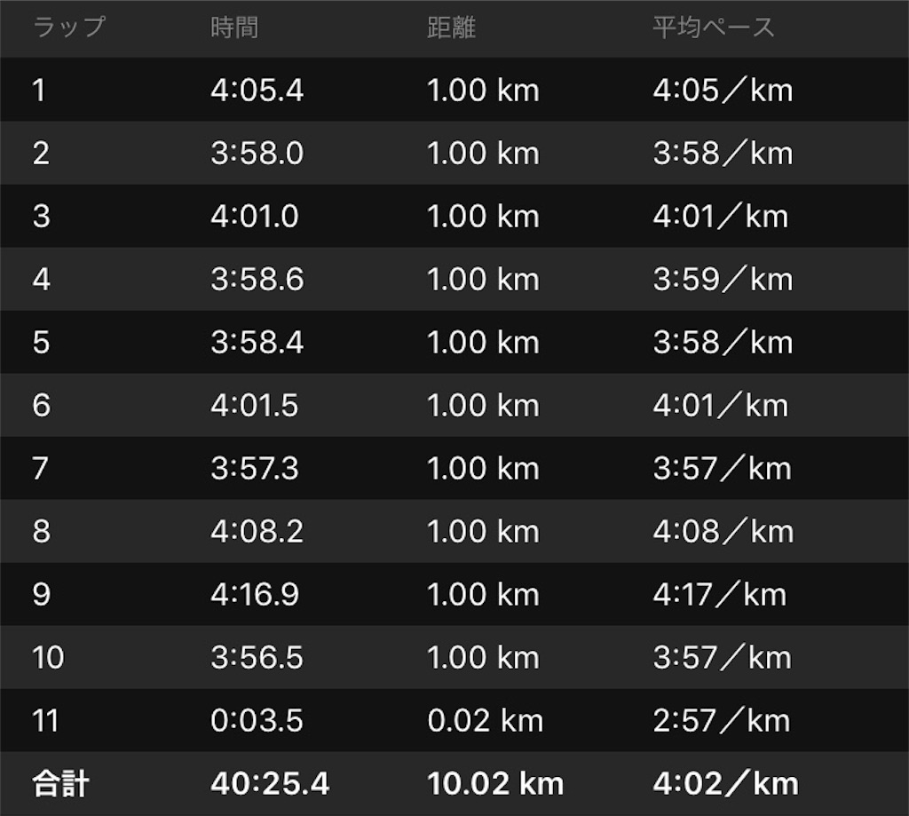 f:id:ooi001ooi:20190915185432j:image f:id:ooi001ooi:20190915185432j:image