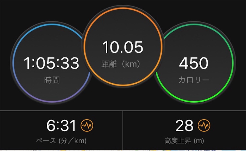 f:id:ooi001ooi:20190918183121j:image