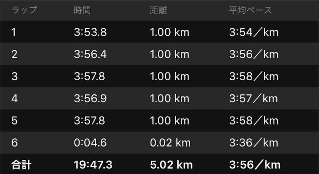 f:id:ooi001ooi:20190925174707j:image f:id:ooi001ooi:20190925174707j:image