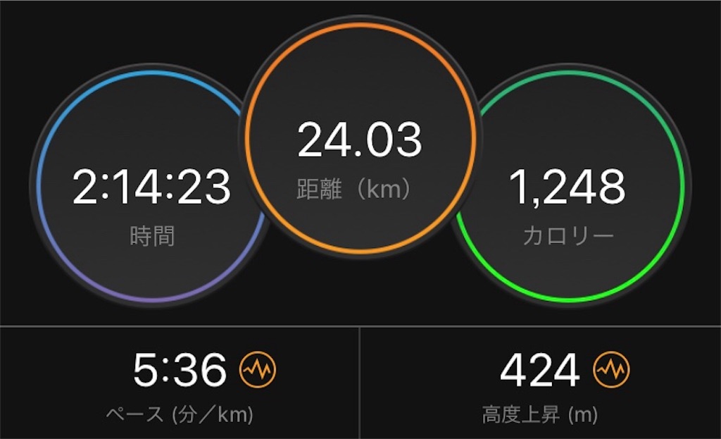 f:id:ooi001ooi:20190925174755j:image f:id:ooi001ooi:20190925174755j:image