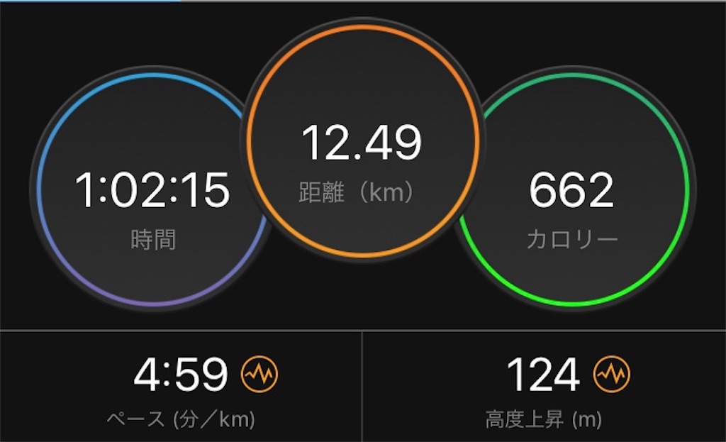 f:id:ooi001ooi:20190925174848j:image f:id:ooi001ooi:20190925174848j:image