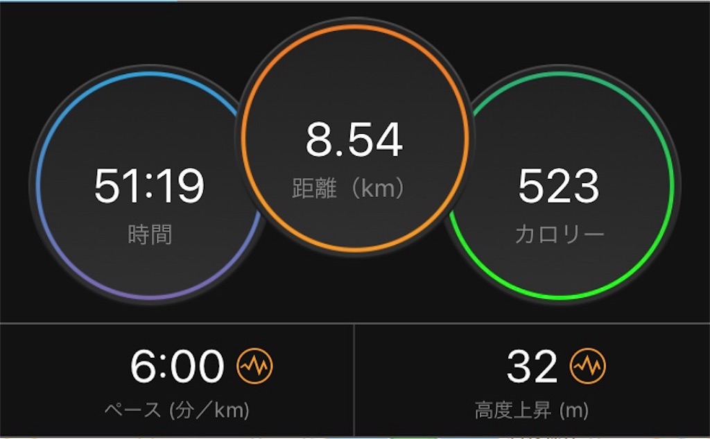 f:id:ooi001ooi:20191002204618j:image