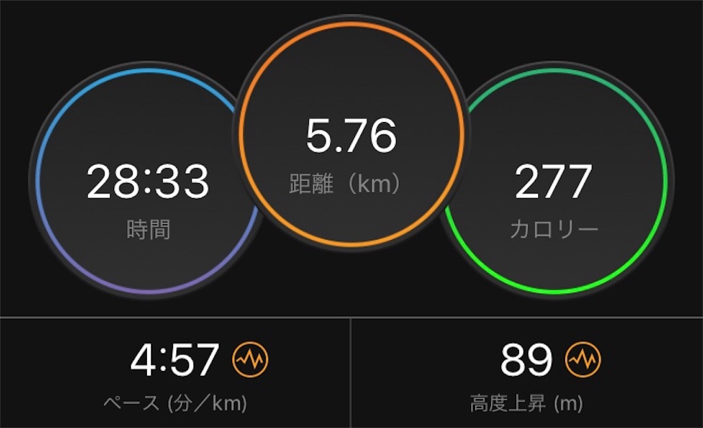f:id:ooi001ooi:20191024144309j:image f:id:ooi001ooi:20191024144309j:image