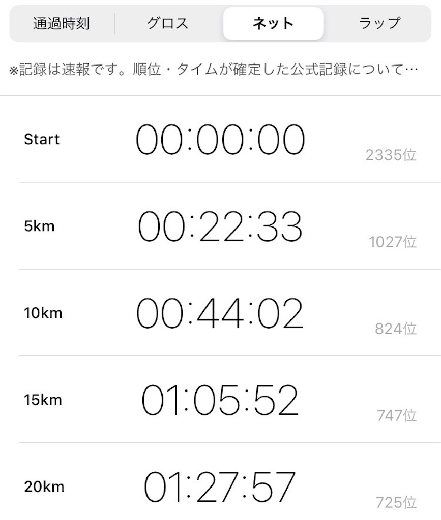 f:id:ooi001ooi:20191029095821j:image