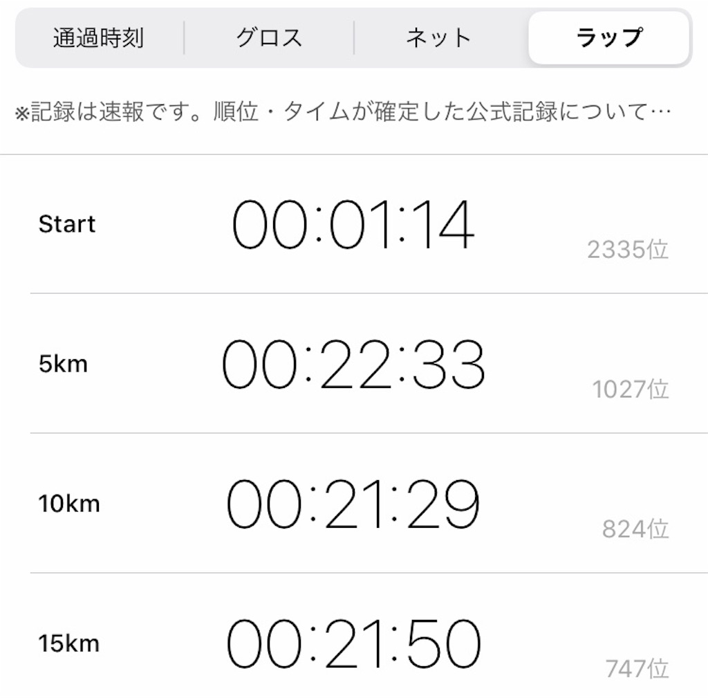 f:id:ooi001ooi:20191029113459j:image