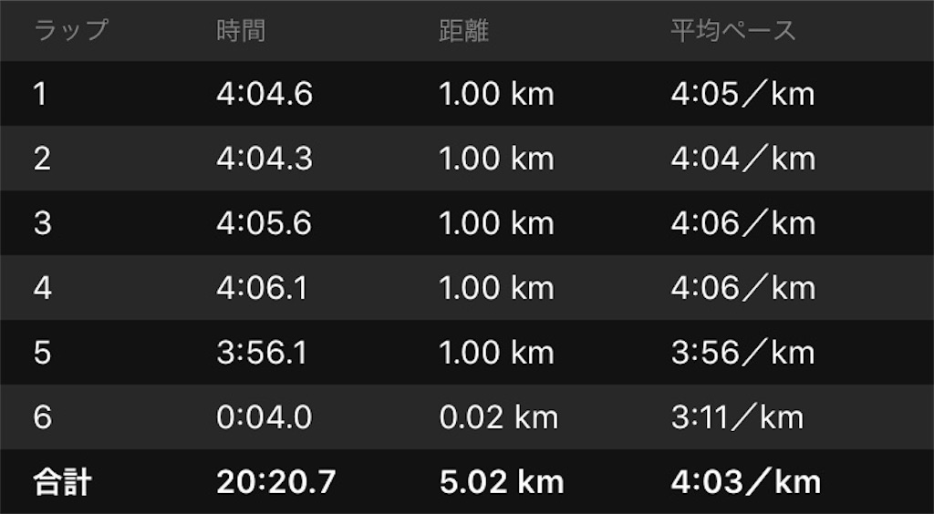 f:id:ooi001ooi:20191031235316j:image f:id:ooi001ooi:20191031235316j:image