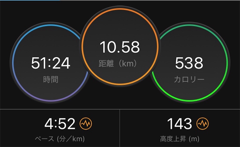 f:id:ooi001ooi:20191031235745j:image f:id:ooi001ooi:20191031235745j:image