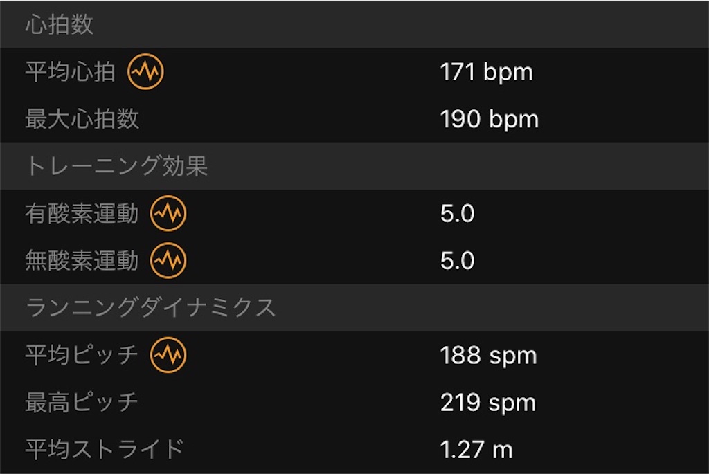 f:id:ooi001ooi:20191206134654j:image