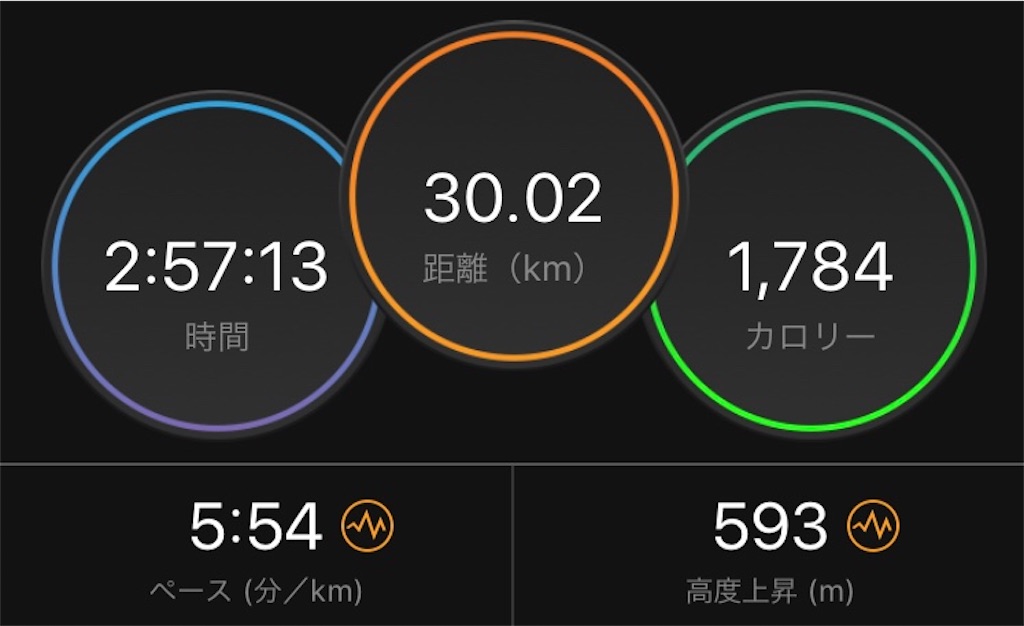 f:id:ooi001ooi:20191226233521j:image f:id:ooi001ooi:20191226233521j:image