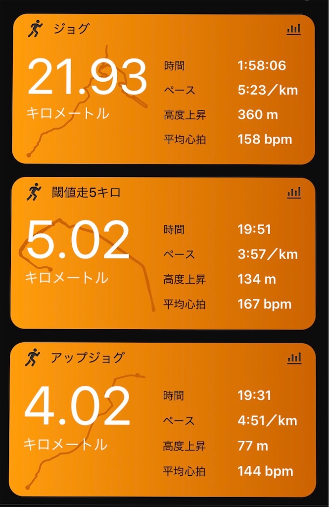 f:id:ooi001ooi:20200220195603j:image f:id:ooi001ooi:20200220195603j:image