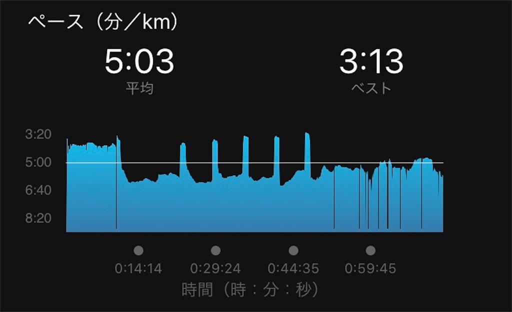 f:id:ooi001ooi:20200320142541j:image f:id:ooi001ooi:20200320142541j:image