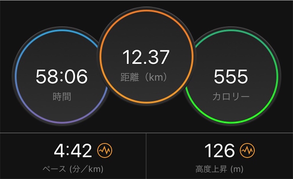 f:id:ooi001ooi:20200320144120j:image f:id:ooi001ooi:20200320144120j:image