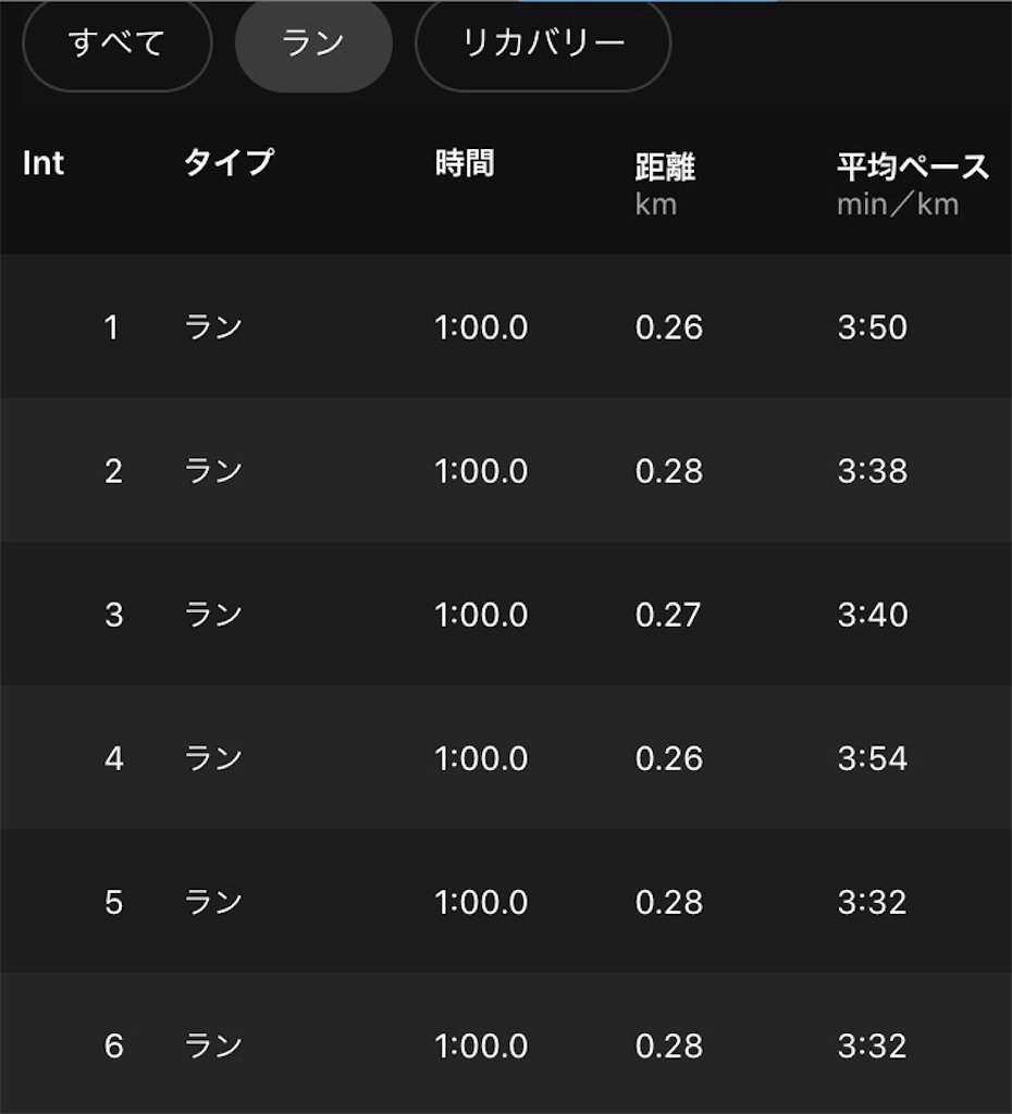 f:id:ooi001ooi:20200728164206j:image