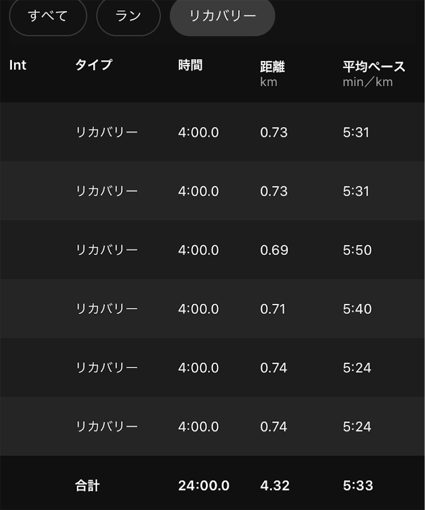 f:id:ooi001ooi:20200728164211j:image