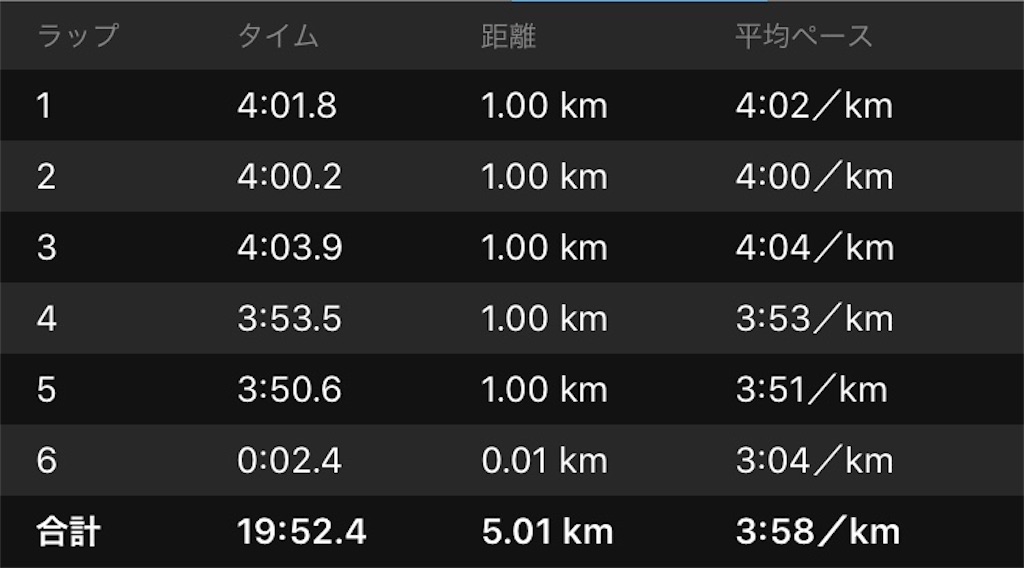 f:id:ooi001ooi:20200910232010j:image