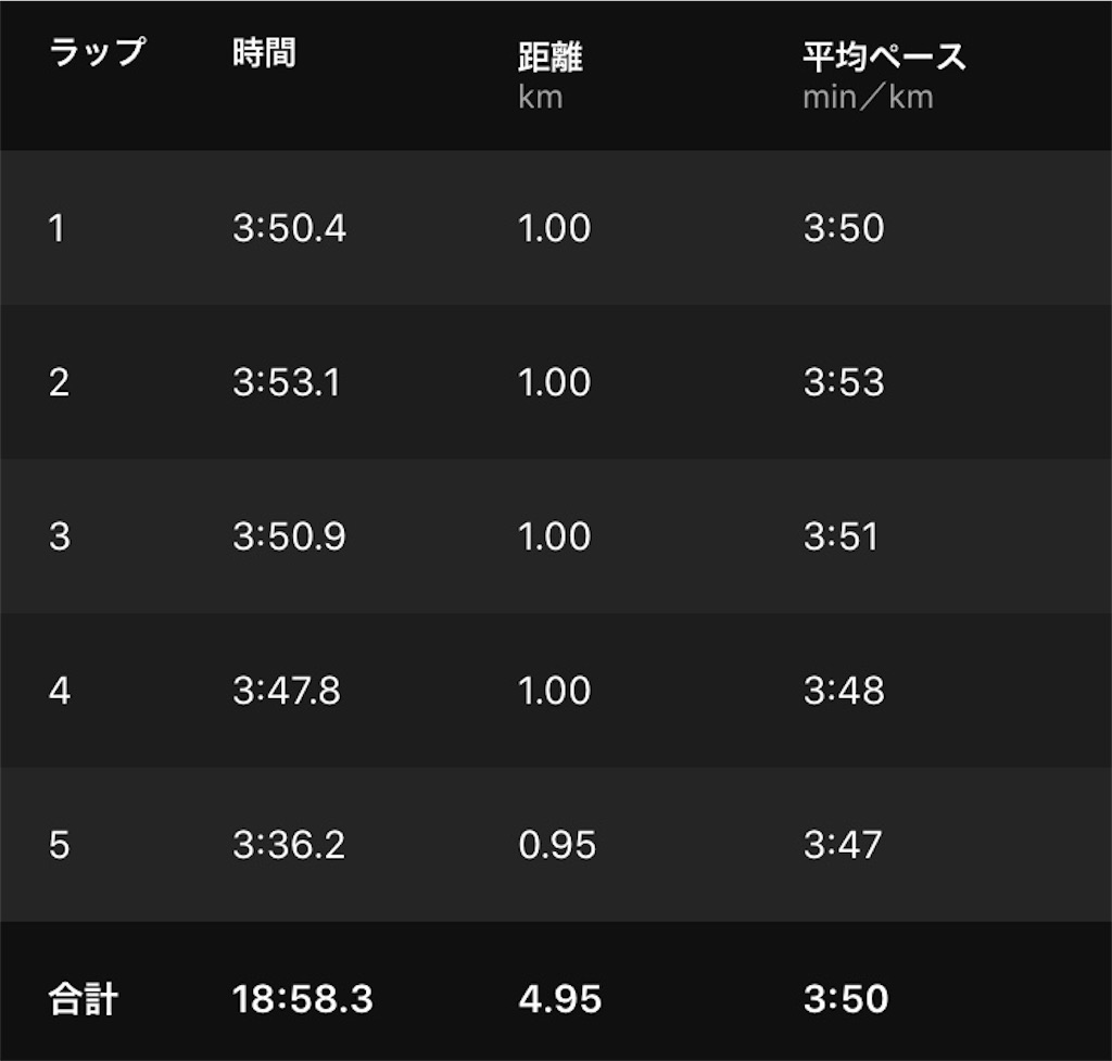 f:id:ooi001ooi:20200921223827j:image