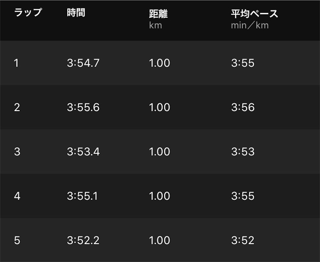 f:id:ooi001ooi:20200921224054j:image