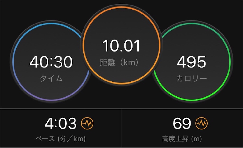 f:id:ooi001ooi:20201014231339j:image f:id:ooi001ooi:20201014231339j:image