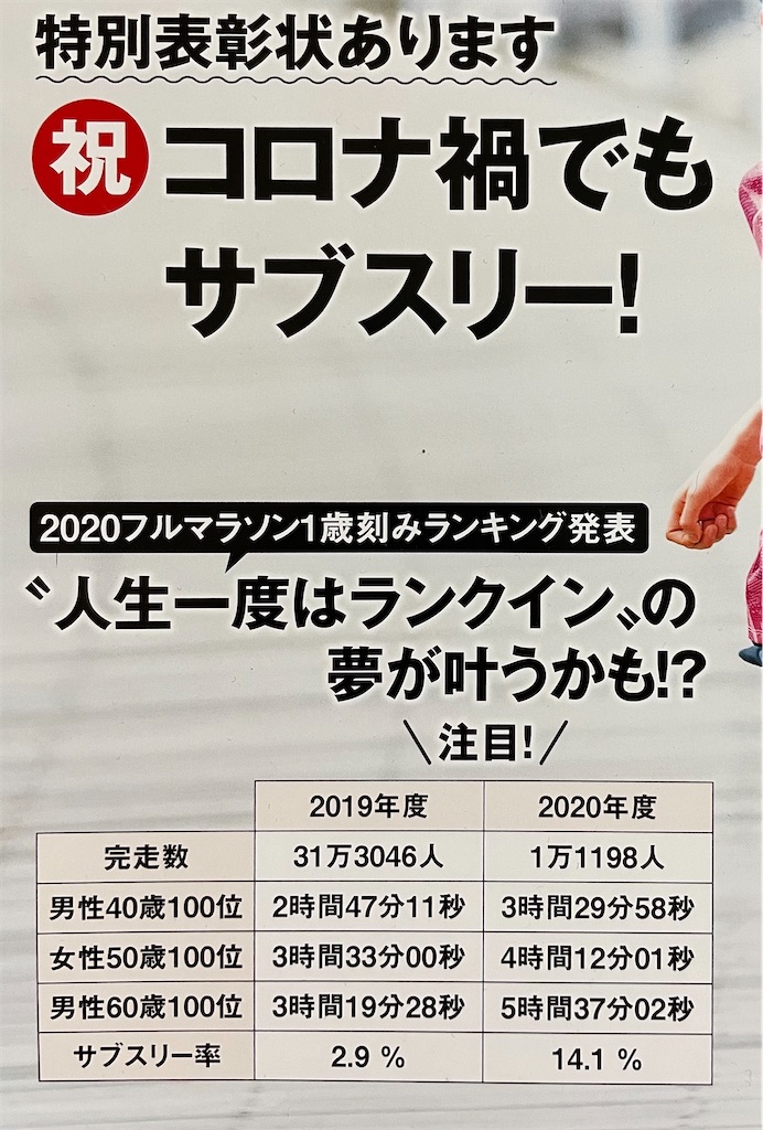 f:id:ooi001ooi:20210601015534j:image
