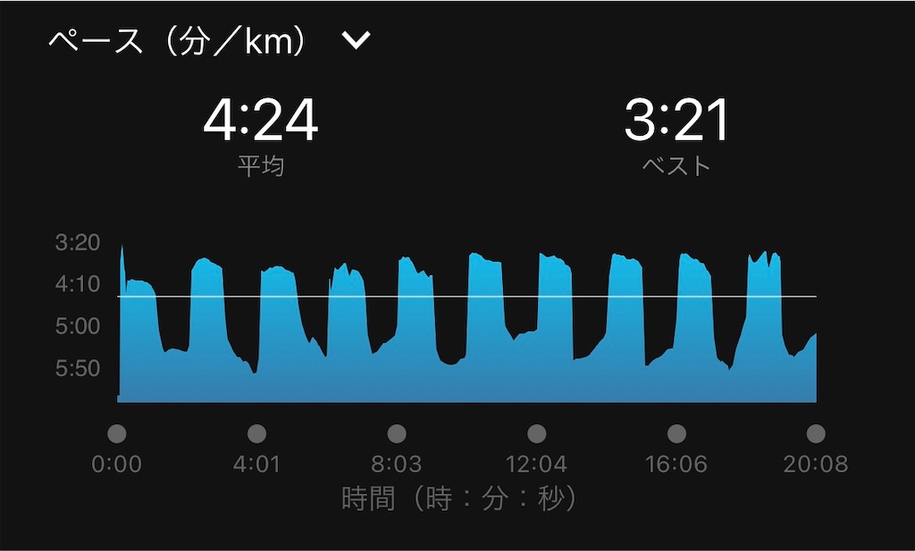 f:id:ooi001ooi:20210607233602j:image f:id:ooi001ooi:20210607233602j:image