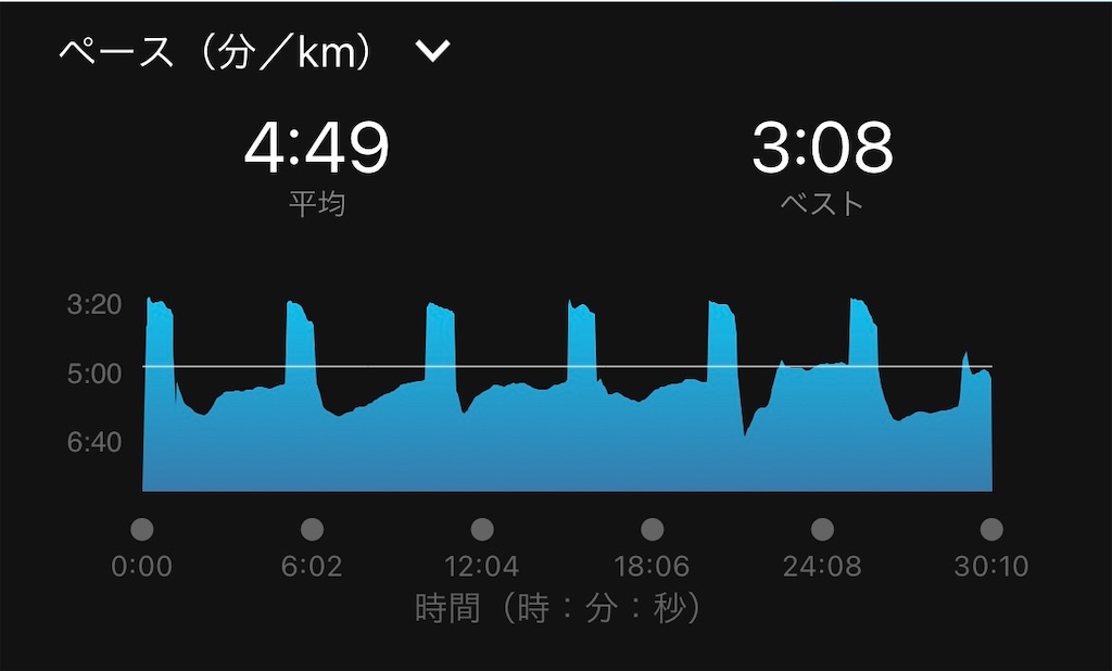 f:id:ooi001ooi:20211006200614j:image f:id:ooi001ooi:20211006200614j:image
