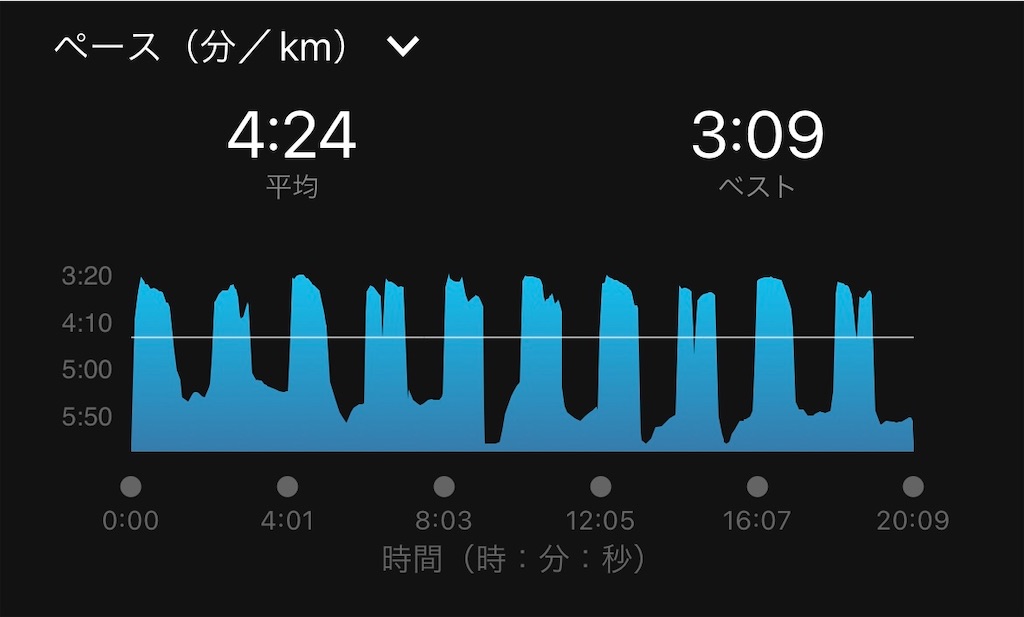 f:id:ooi001ooi:20220105180935j:image