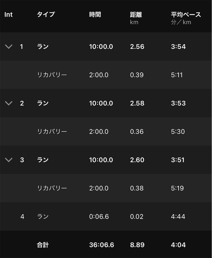 f:id:ooi001ooi:20220119152444j:image