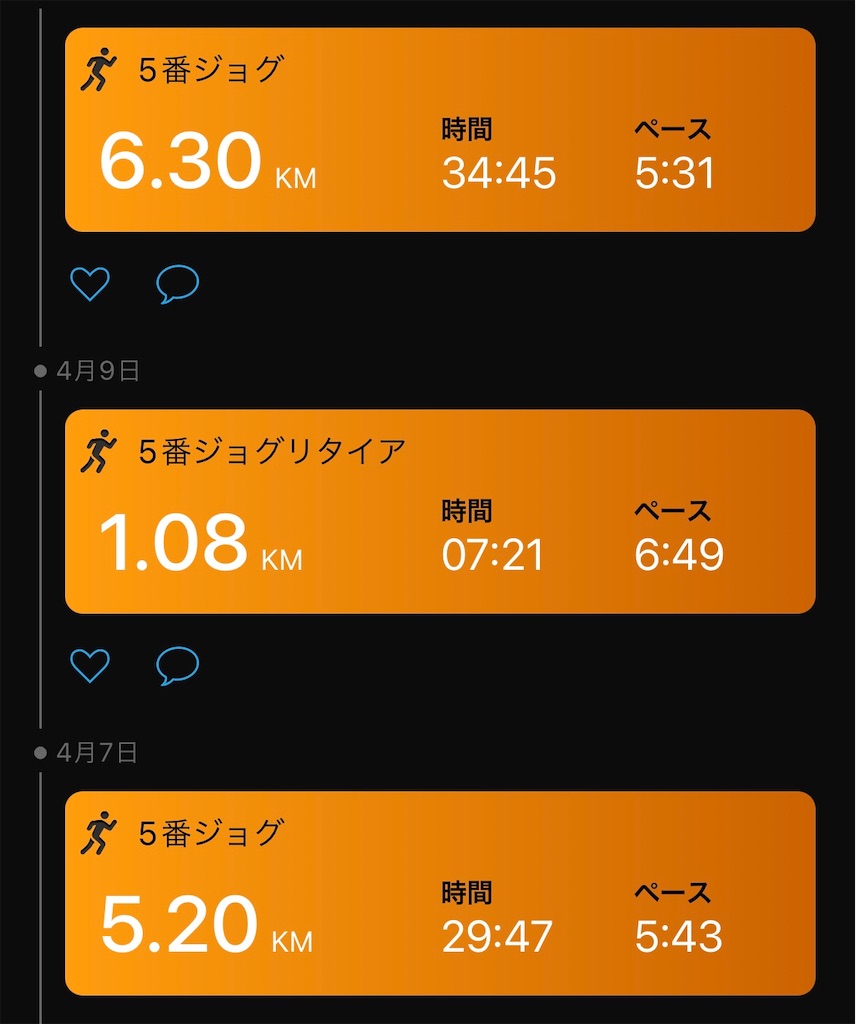 f:id:ooi001ooi:20220413205423j:image f:id:ooi001ooi:20220413205423j:image