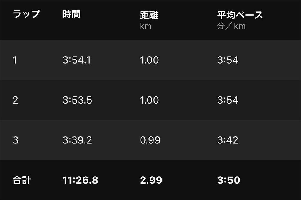 f:id:ooi001ooi:20220821220950j:image