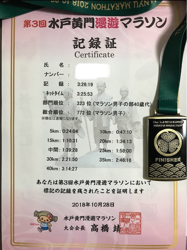 f:id:ooi001ooi:20221004143246j:image f:id:ooi001ooi:20221004143246j:image