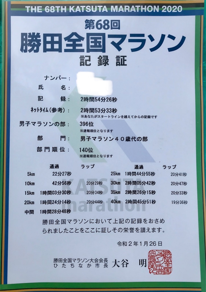 f:id:ooi001ooi:20221004143444j:image f:id:ooi001ooi:20221004143444j:image