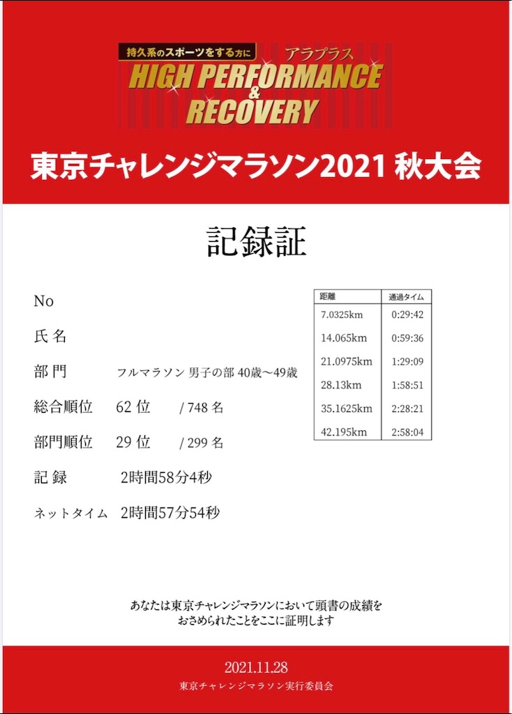 f:id:ooi001ooi:20221004143458j:image f:id:ooi001ooi:20221004143458j:image