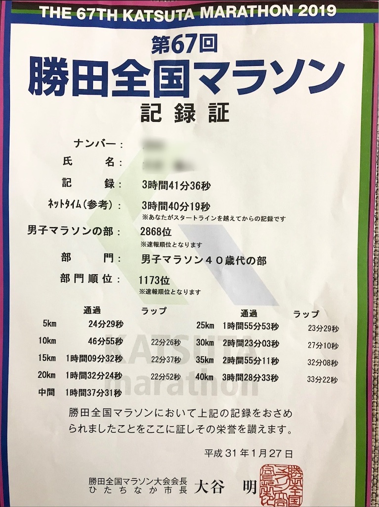 f:id:ooi001ooi:20230201013441j:image f:id:ooi001ooi:20230201013441j:image