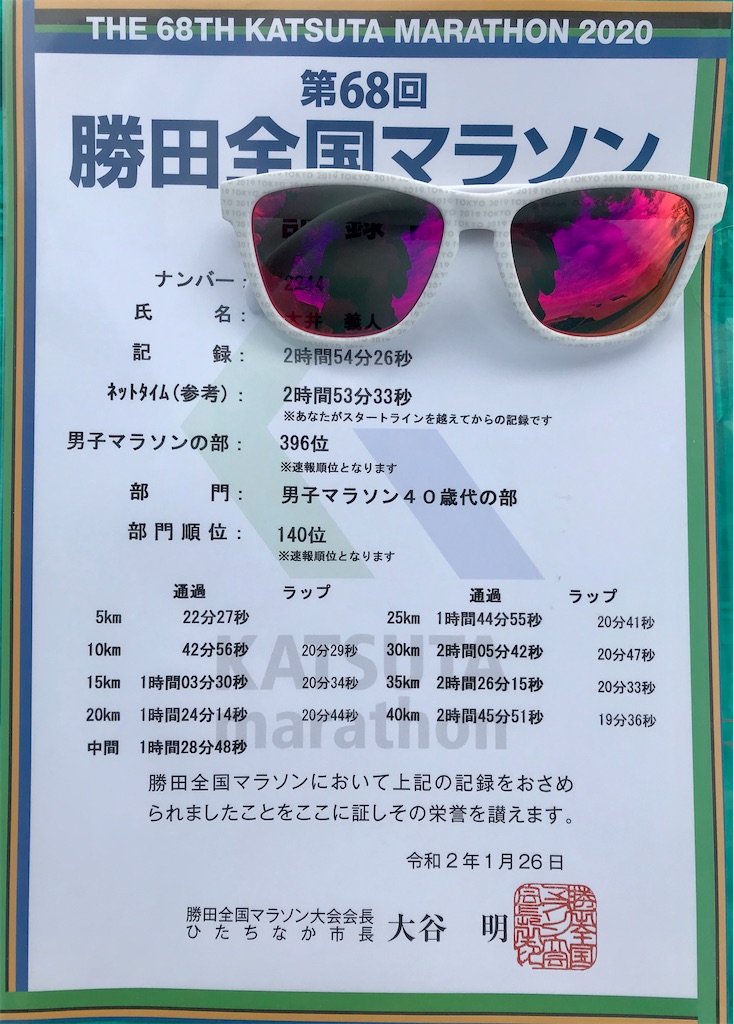 f:id:ooi001ooi:20230201013510j:image f:id:ooi001ooi:20230201013510j:image