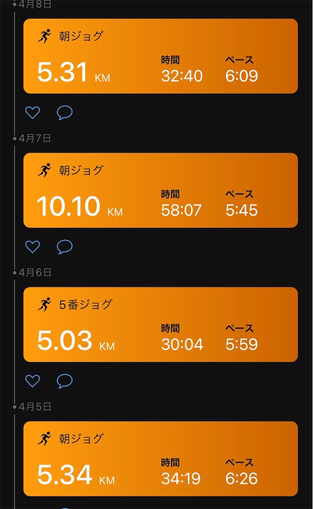 f:id:ooi001ooi:20230413055924j:image