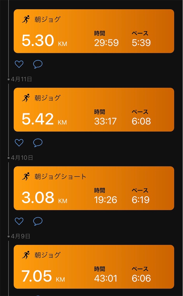 f:id:ooi001ooi:20230413055936j:image