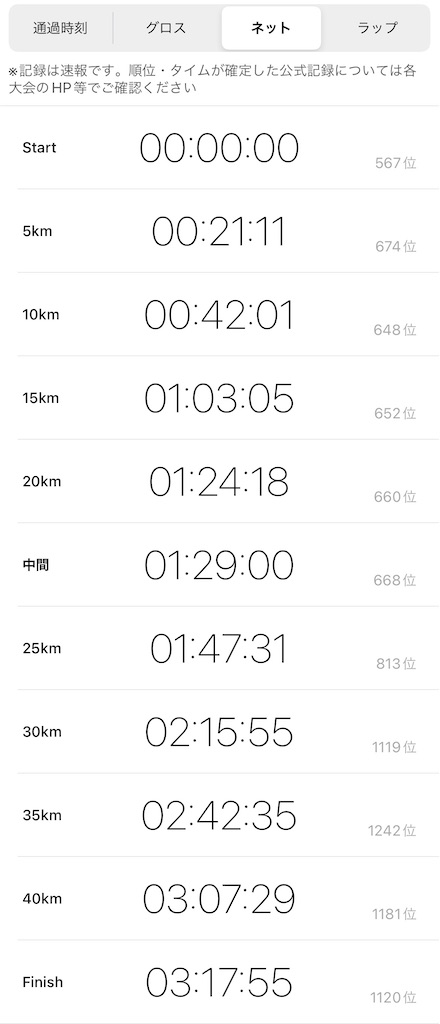 f:id:ooi001ooi:20231029190838j:image f:id:ooi001ooi:20231029190838j:image
