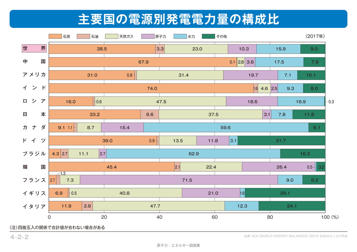 f:id:ooinunohuguri:20200516115512j:plain f:id:ooinunohuguri:20200516115512j:plain
